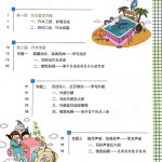 火龙教育小学作文新CES学习法课程