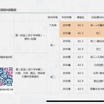 学而思苏宇坚初中兴趣班（1-1）难度七星 目标高中竞赛