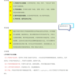 2022中考物理二轮专项考点抢分计划PDF