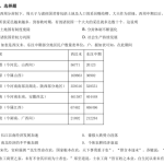 2021年高考全国乙卷文综历史高考真题解析试卷答案资源下载